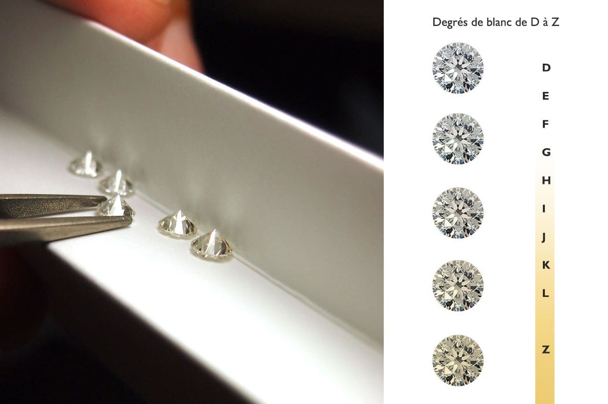 https://www.i-diamants.com/medias_upload/moxie/Couleur-diamant/Degre-de-blanc-couleur-diamant.jpg